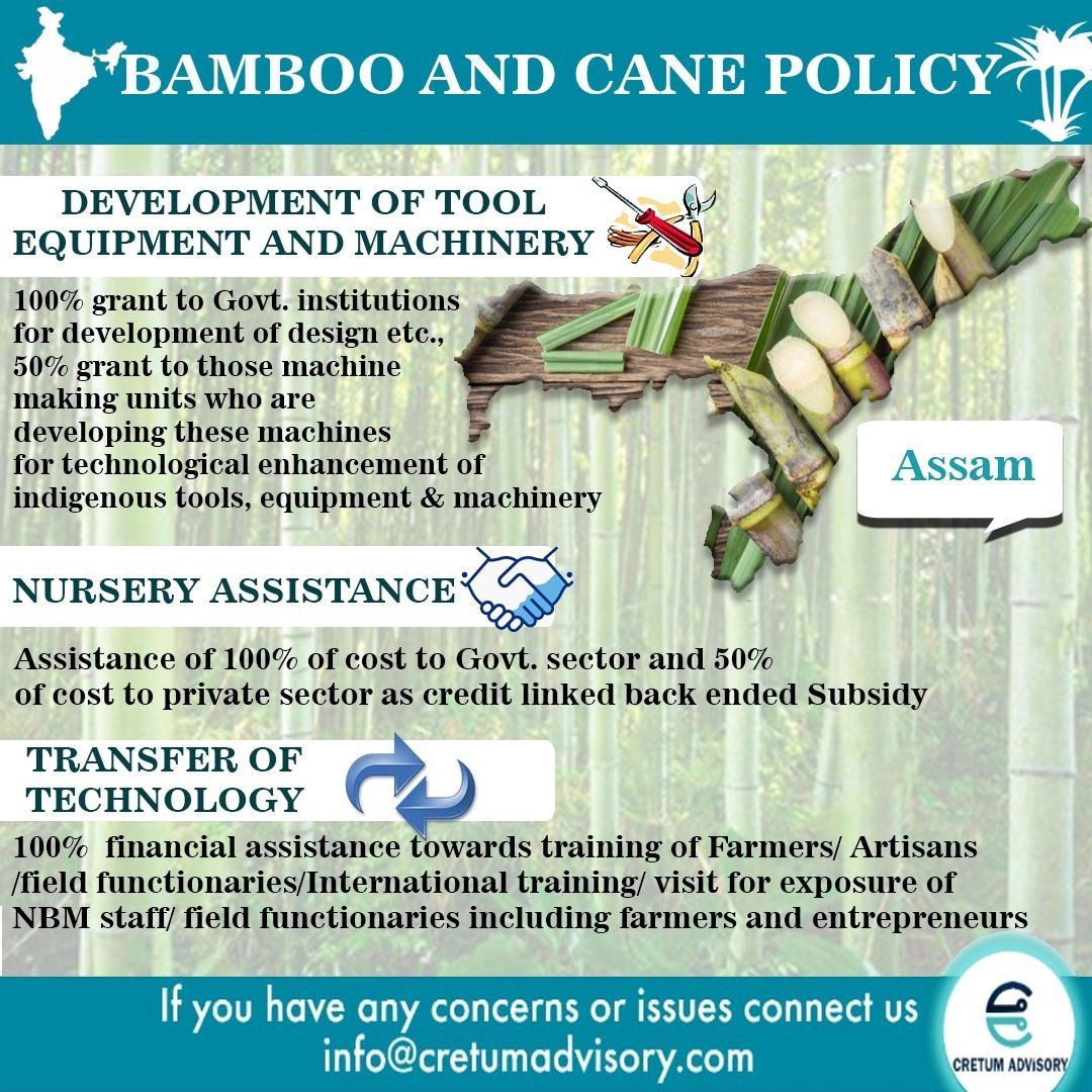 DECODING ASSAM BAMBOO AND CANE POLICY